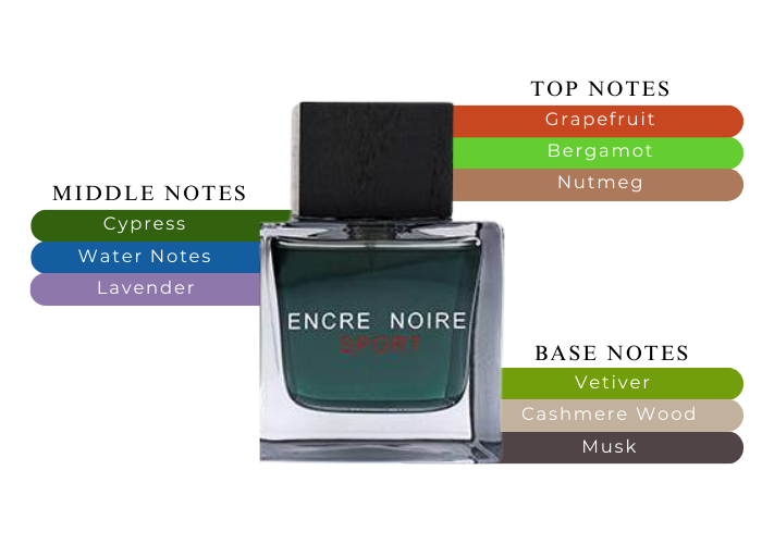 Brand Story Image 2