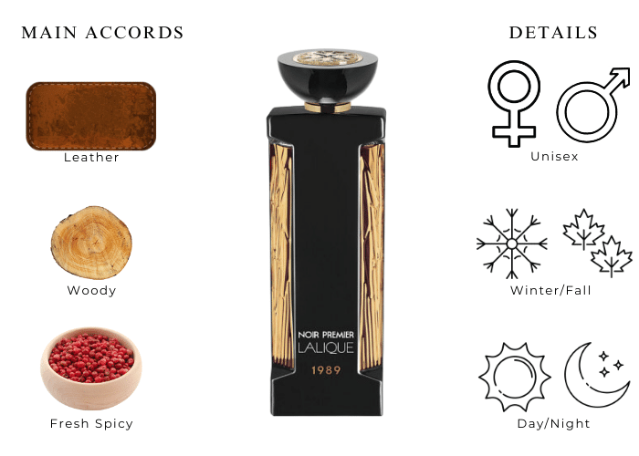 Brand Story Image 1