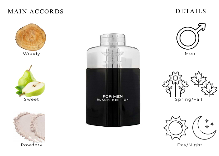 Brand Story Image 1
