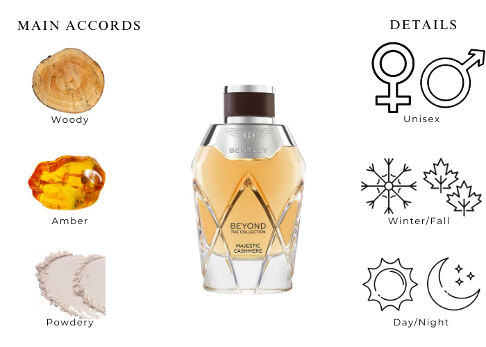 Brand Story Image 1