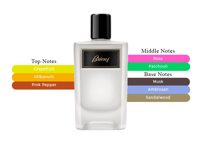 Stay Fresh And Stylish With Brioni Eau De Parfum Eclat For