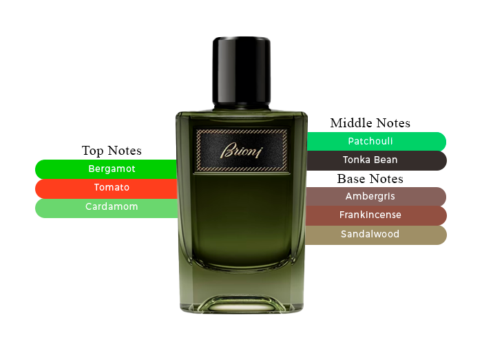 香水(男性用) Brioni Eau de Parfum Essentiel 100ml Brioni Eau De Parfum Essentiel For Men 60ml–A Fragrance