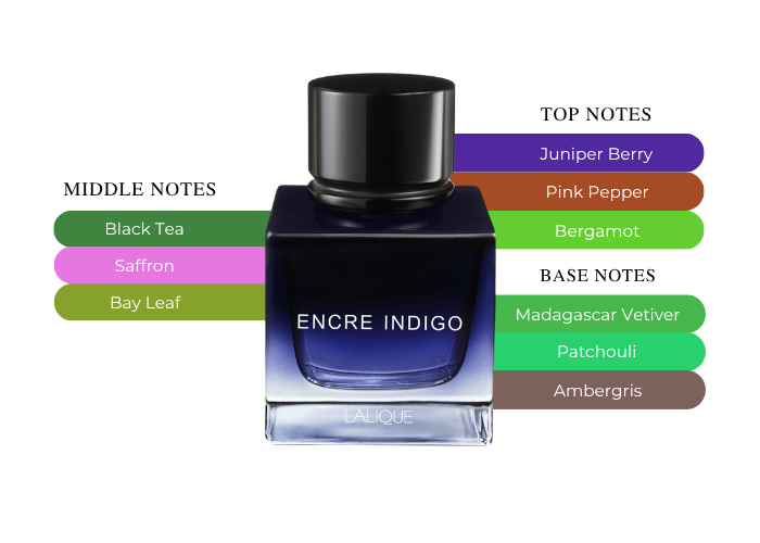 Brand Story Image 2