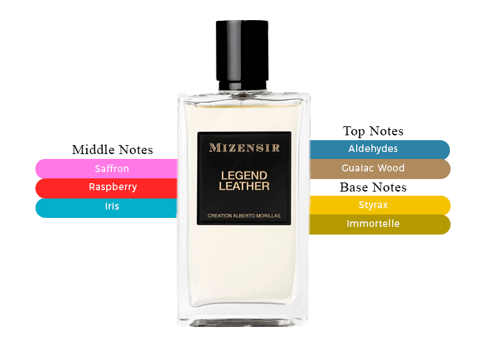 Brand Story Image 2