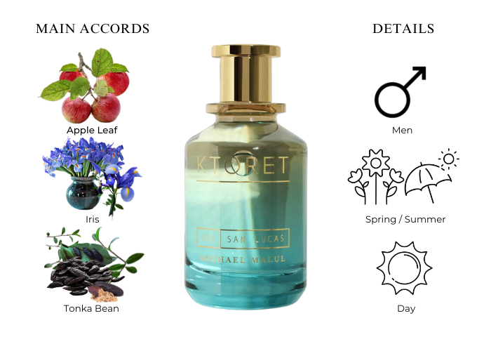 Brand Story Image 1
