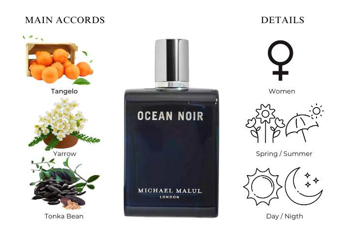 Brand Story Image 1