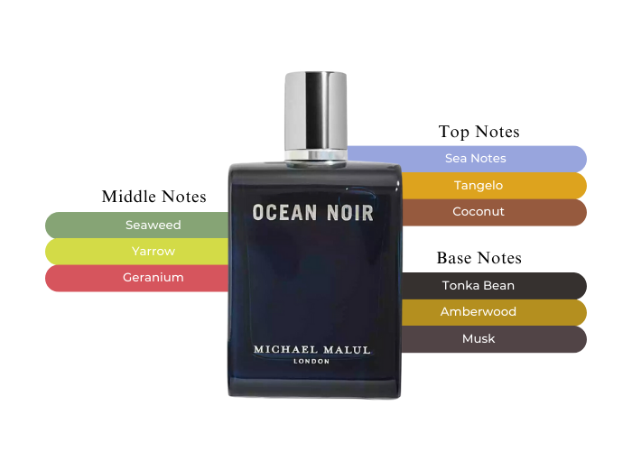 Brand Story Image 2