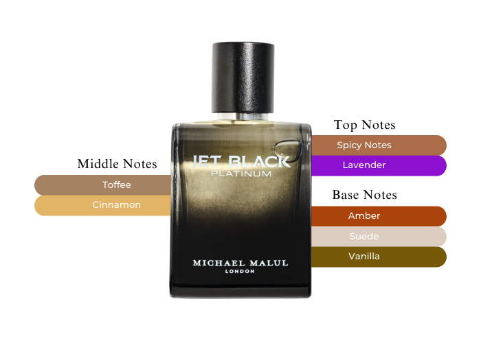 Brand Story Image 2
