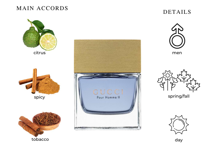 GUCCI Pour Homme II 香水 Amazon.com : GUCCI POUR HOMME II by Gucci EDT SPRAY 1.7 OZ