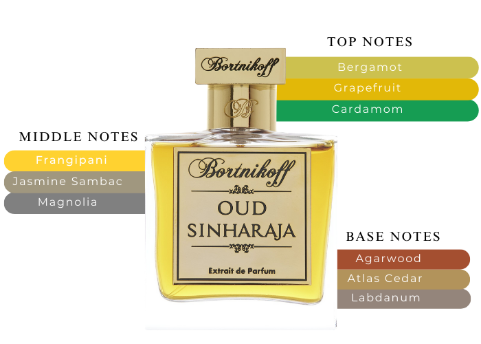 Brand Story Image 2