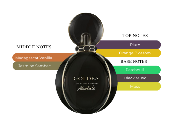 Brand Story Image 2