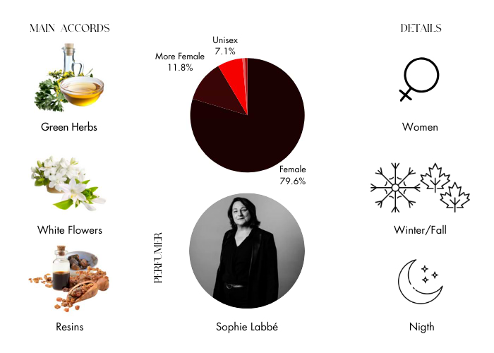 Brand Story Image 1