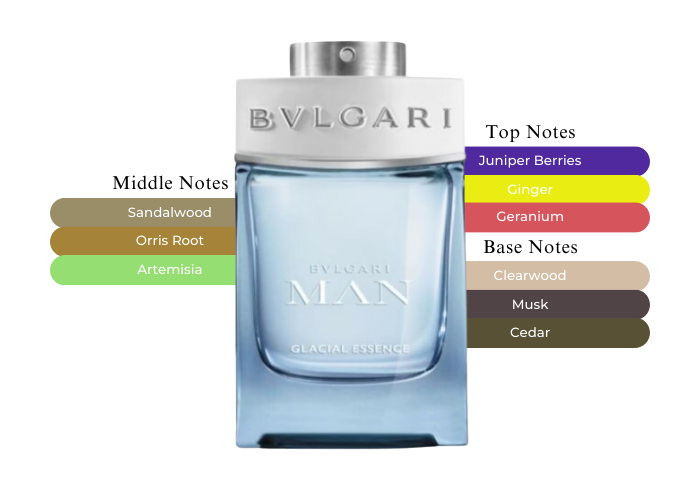 Brand Story Image 2