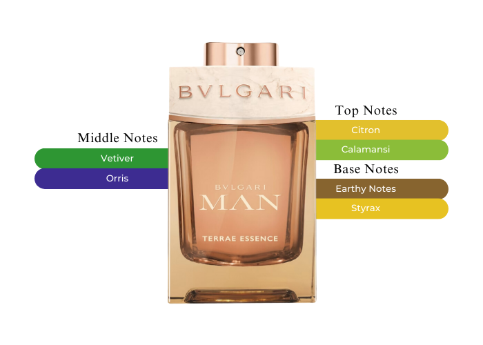 Brand Story Image 2