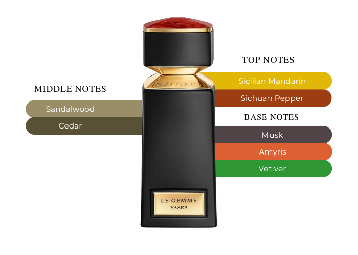 Brand Story Image 2