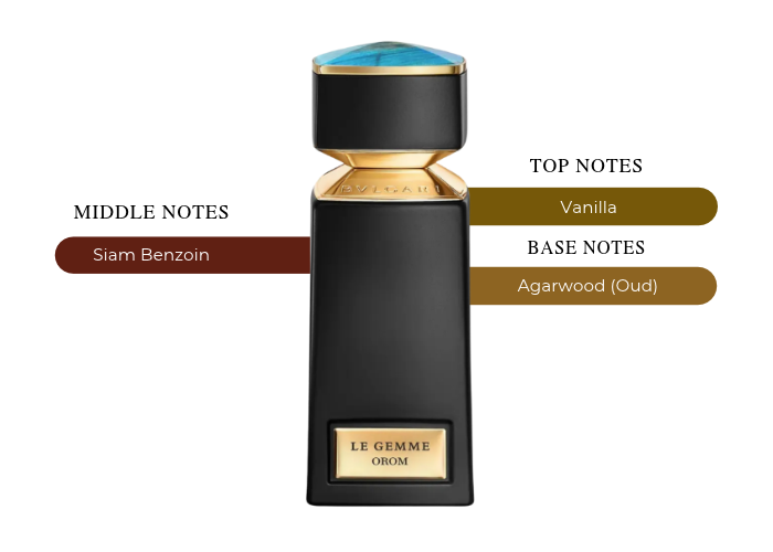 Brand Story Image 2