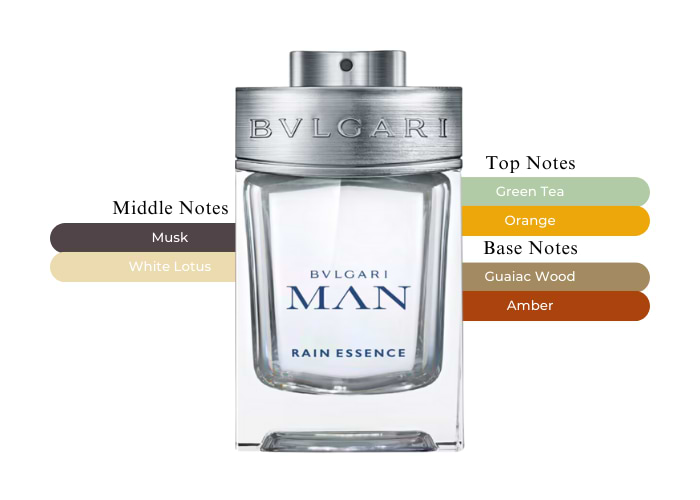 【美品】BVLGARI MAN RAIN ESSENCE 60ml 95% Amazon.com : Bvlgari Man Rain Essence by Bvlgari for Men
