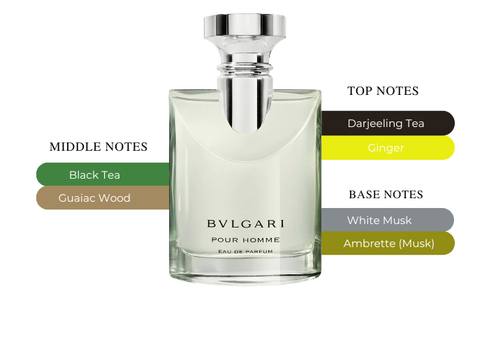 Brand Story Image 2