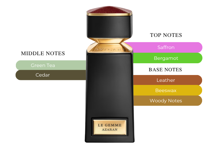 Brand Story Image 2