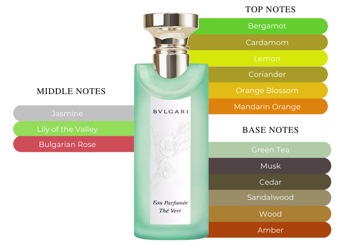 Brand Story Image 2