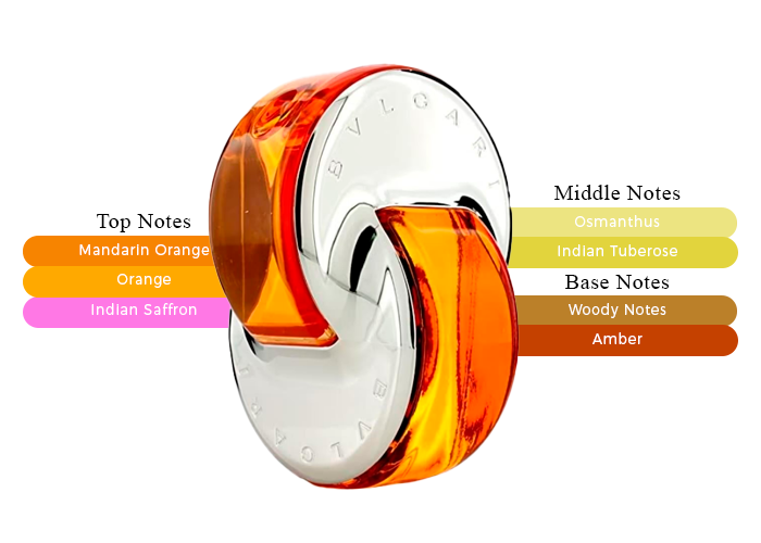 Brand Story Image 2