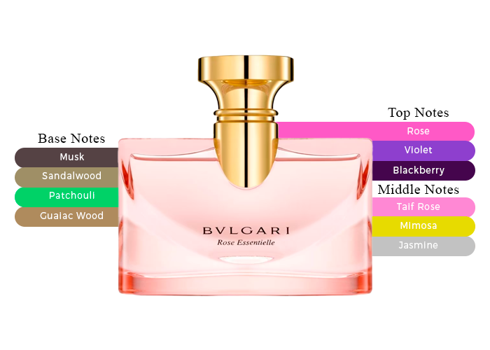 Brand Story Image 2