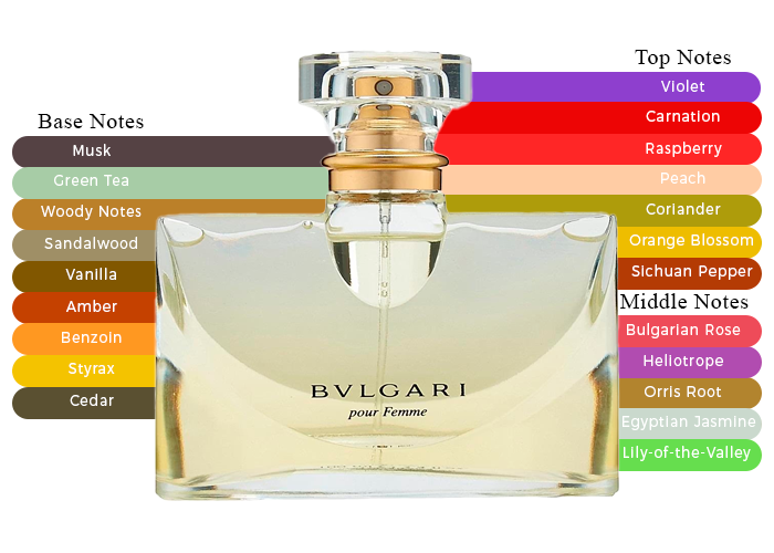 Brand Story Image 2