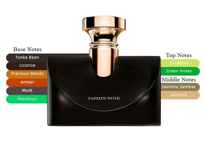 Brand Story Image 2