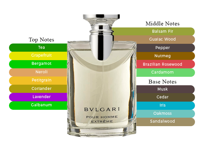 【未開封】BVLGARI POUR HOMME EXTREME 100ml BVLGARI POUR HOMME EXTREME (M) EDT 100ML (3.4Oz) BY BVLGARI