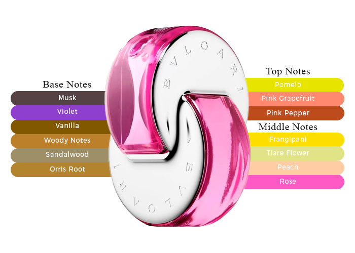 Brand Story Image 2