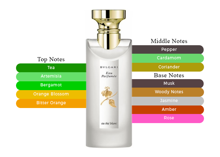 BVLGARI Eau Parfumée au thé blanc 50ml BVLGARI Eau Parfumée Au Thé Blanc Eau de Cologne, 2.5-oz
