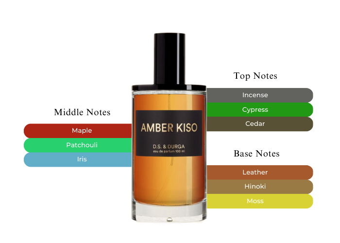 Scent of Elegance-D.S. & Durga Amber Kiso - A Modern Classic Scent of Elegance-D.S. & Durga Amber Kiso - A Modern Classic