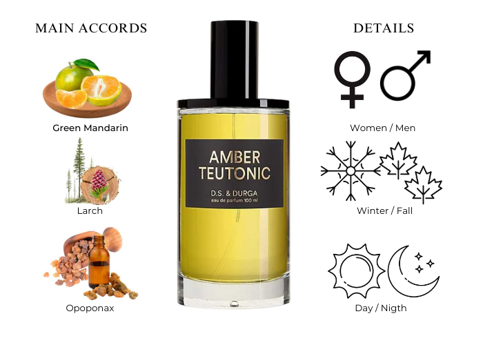 Brand Story Image 1