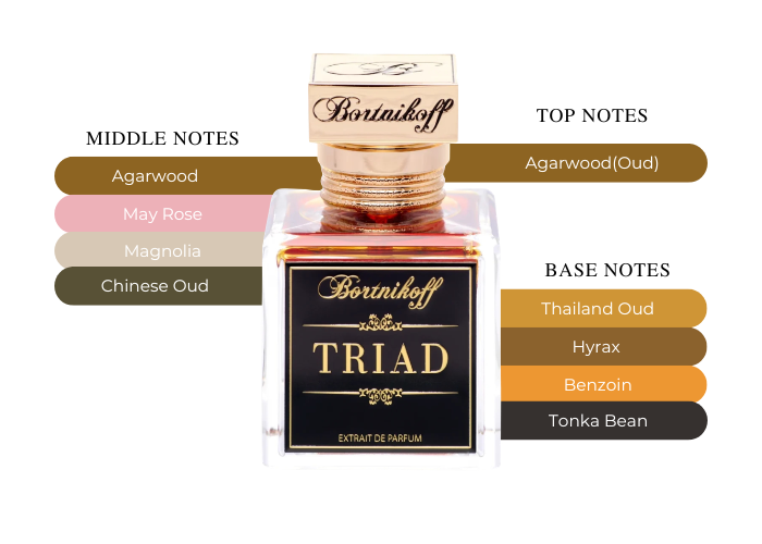 Brand Story Image 2