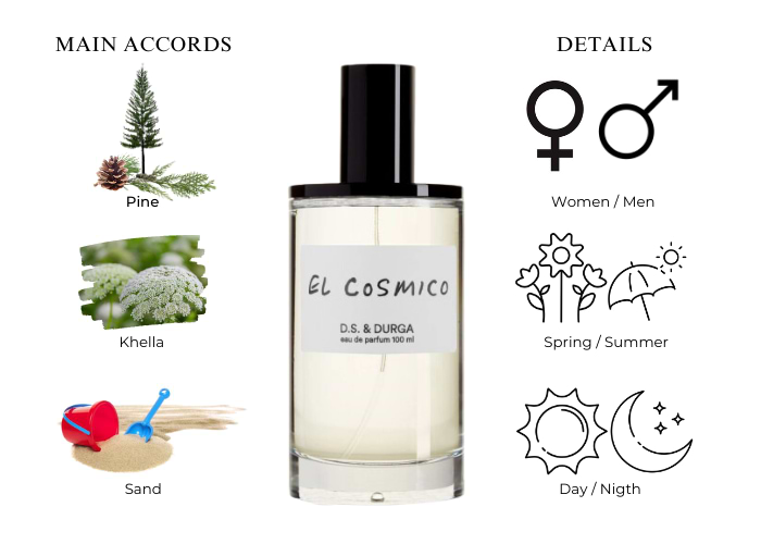 Brand Story Image 1