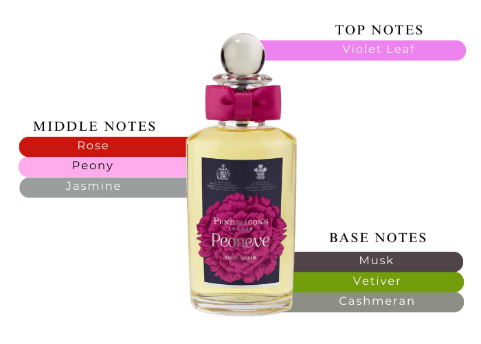 Brand Story Image 2