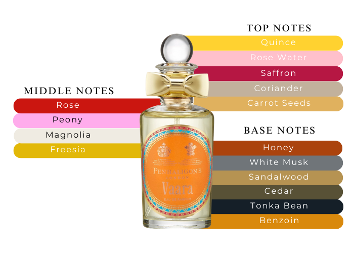 Brand Story Image 2