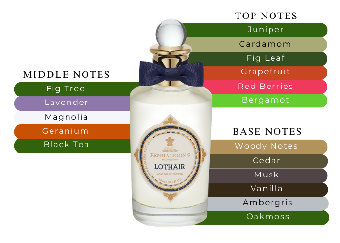 Penhaligon's Lothair Unisex Eau de Toilette 3.4 oz|MaxAroma.com