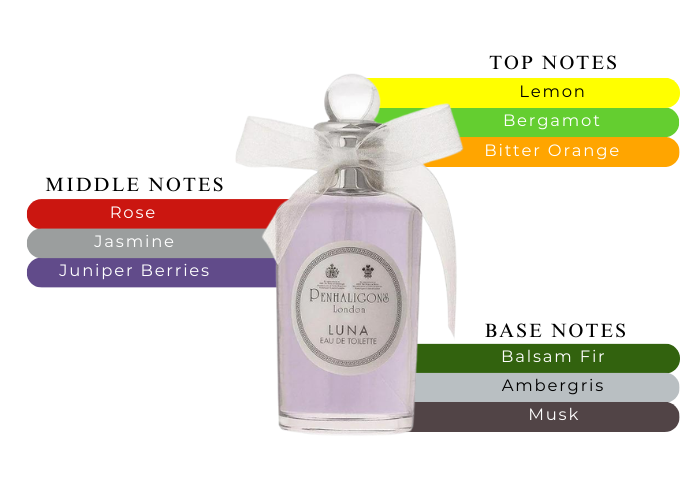 Luna Penhaligon`s Unisex 3.4 oz Eau De Parfum |MaxAroma.com