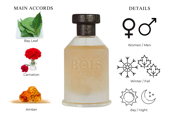 Brand Story Image 1