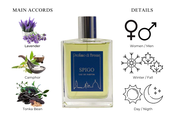 Brand Story Image 1