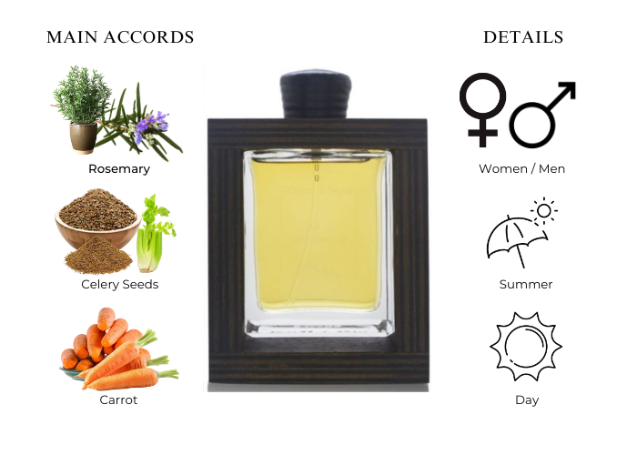 Brand Story Image 1