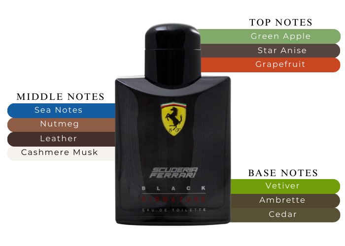 Brand Story Image 2