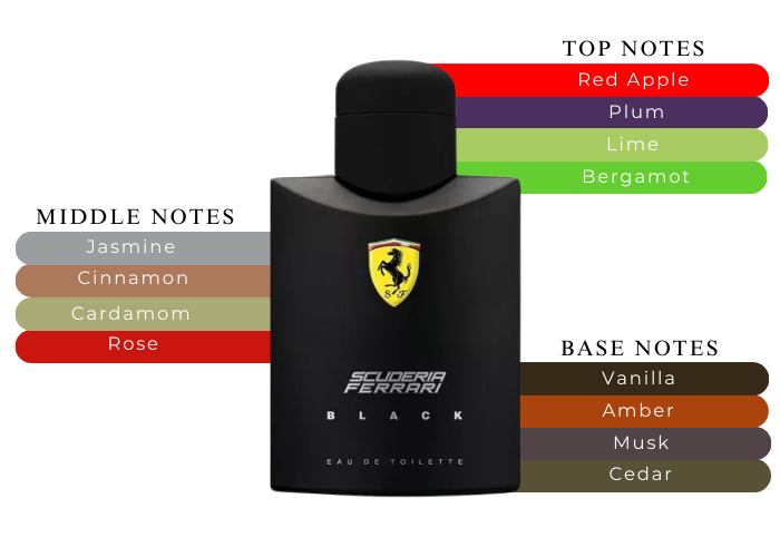 Brand Story Image 2