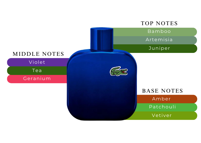 Brand Story Image 2