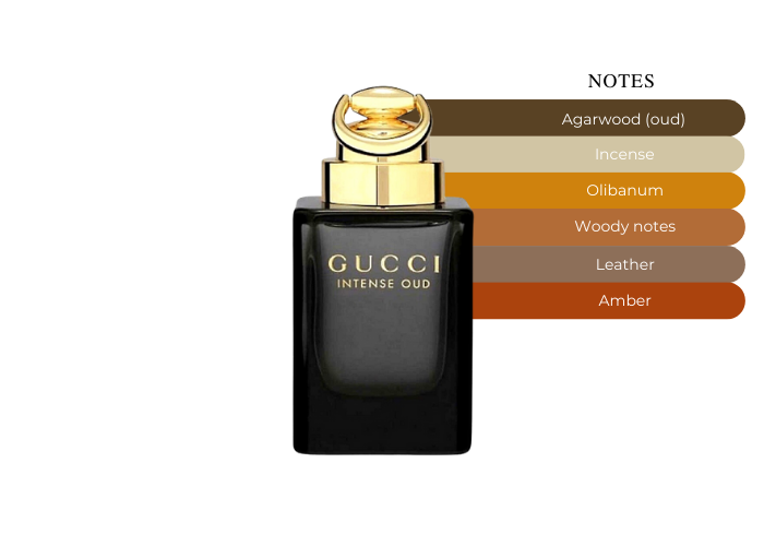 Brand Story Image 2