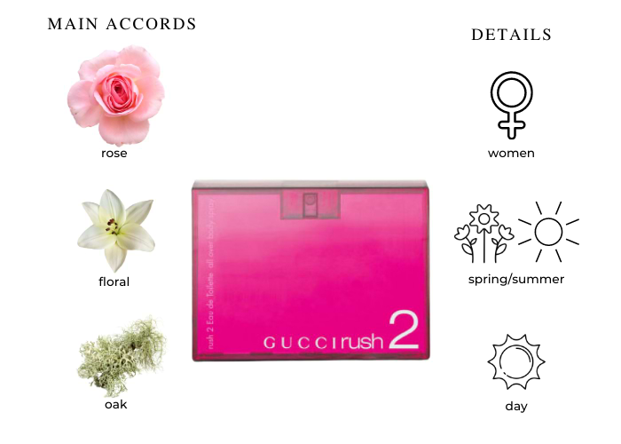 Brand Story Image 1