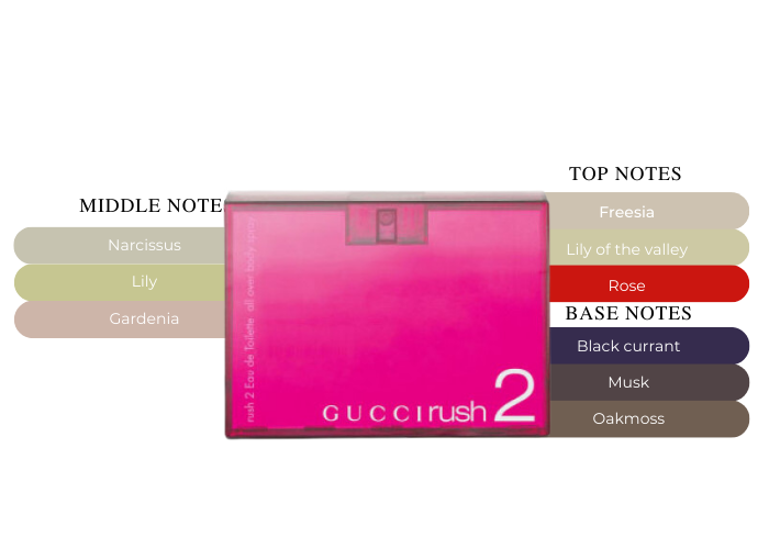 Brand Story Image 2