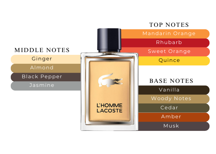 Brand Story Image 2