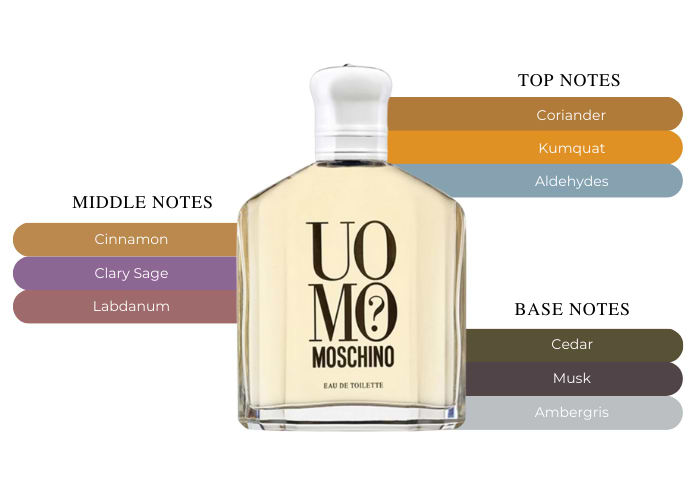 Brand Story Image 2